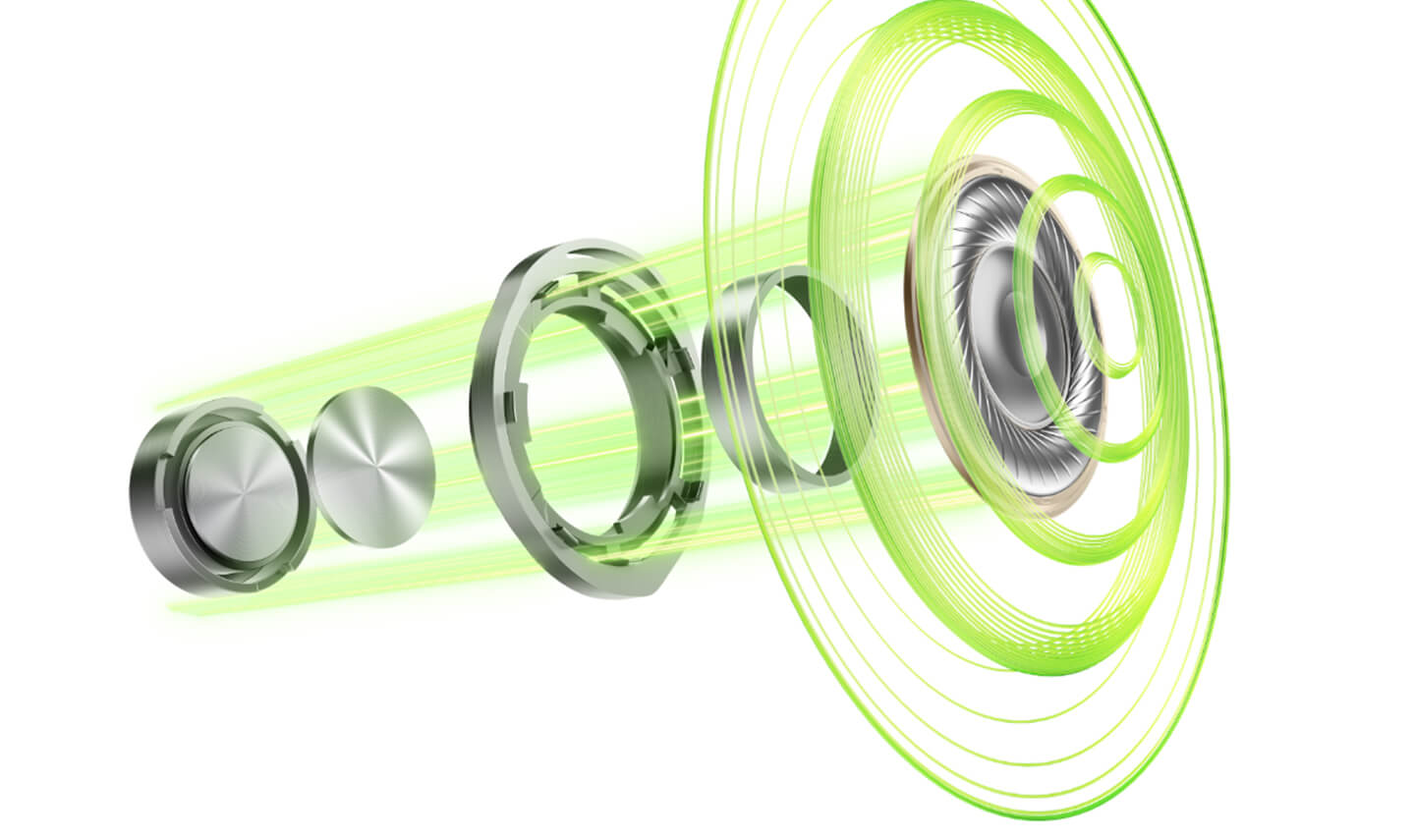 全新Turbo動圈單元