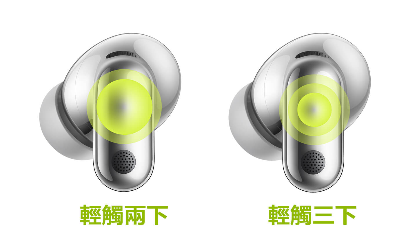 輕觸、滑動、長按，一觸即達。