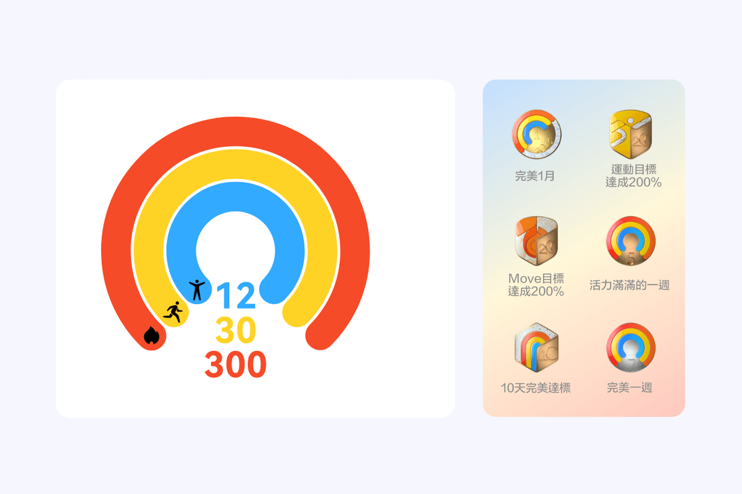 點亮三環 活力滿滿