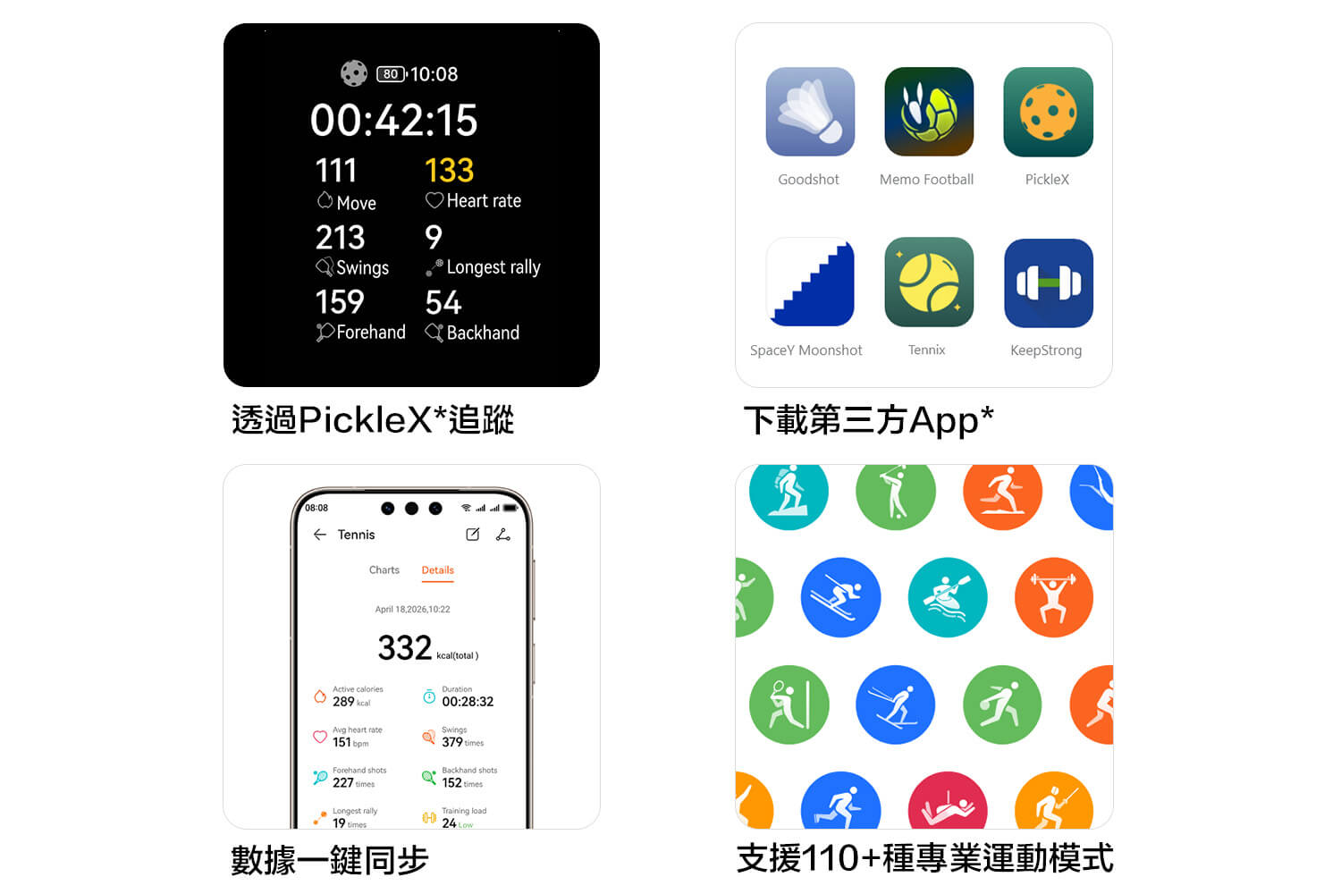 驅動每項熱愛