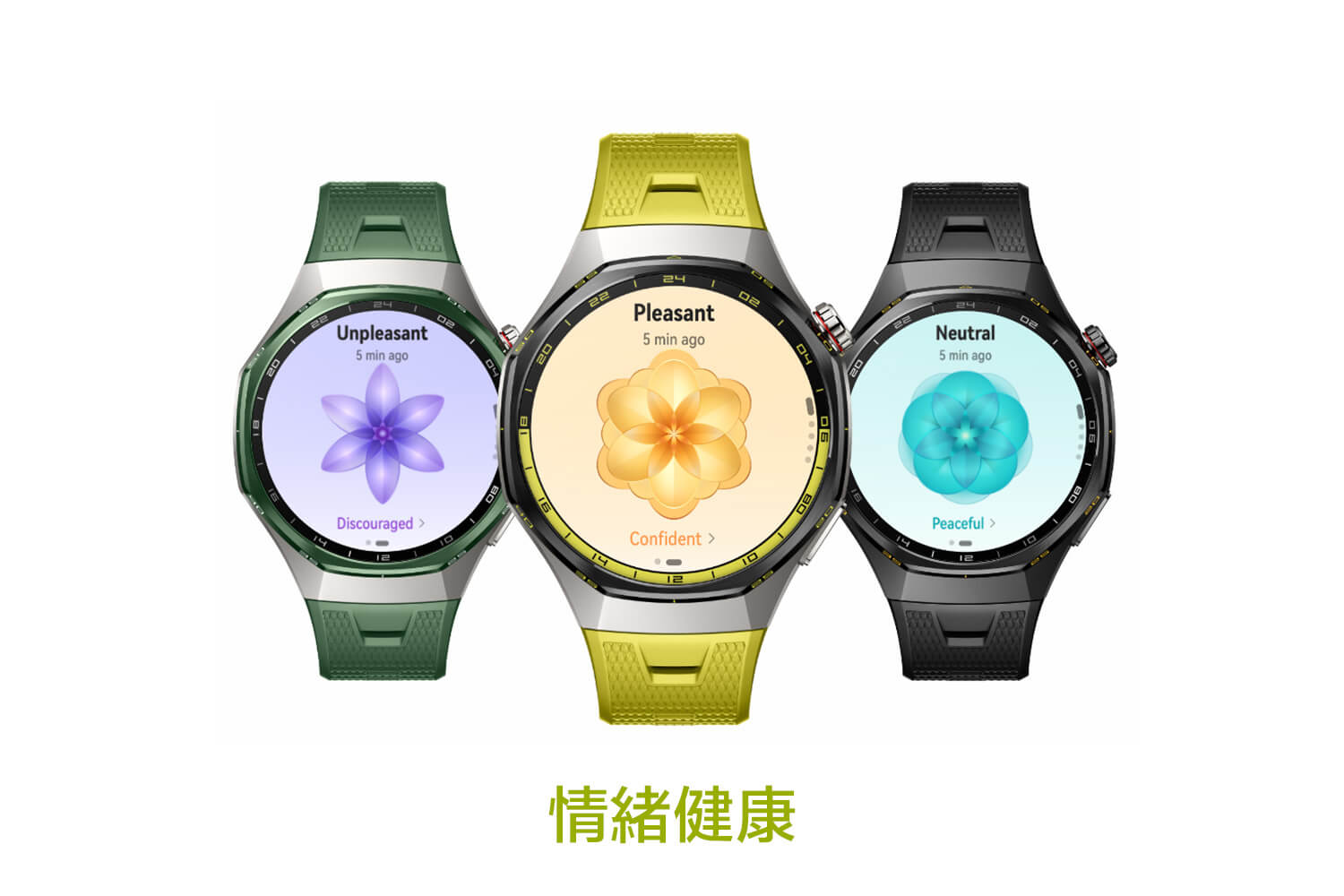 自我覺察 放鬆身心