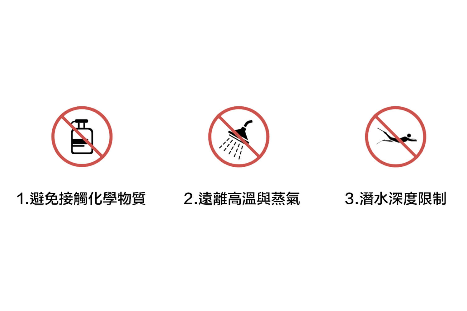 日常接觸水之注意事項