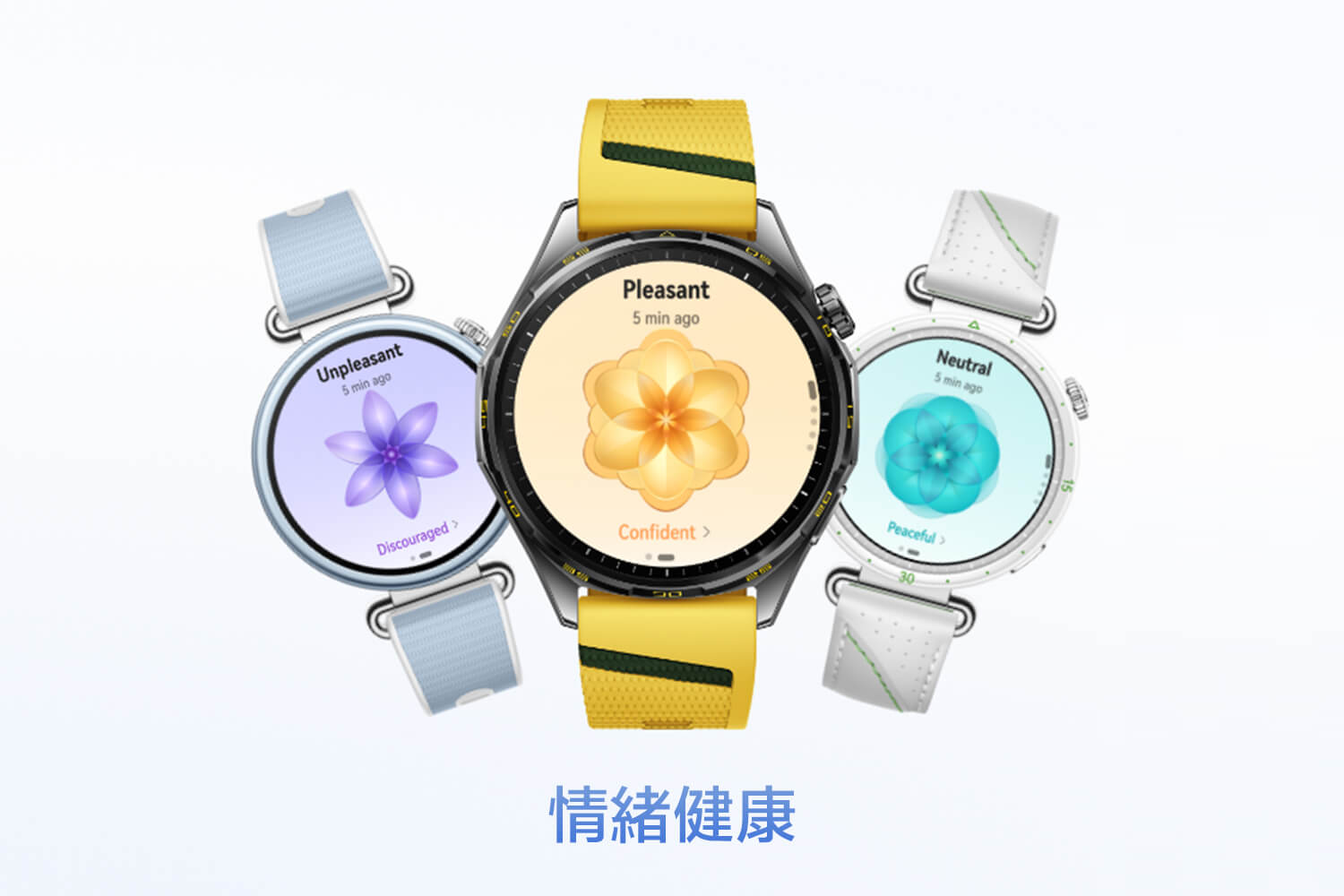 自我覺察 放鬆身心