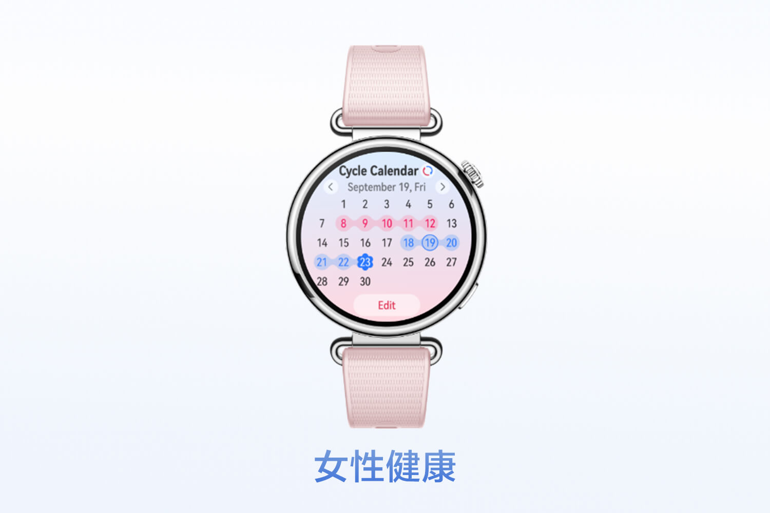 掌握周期，瞭解自我。