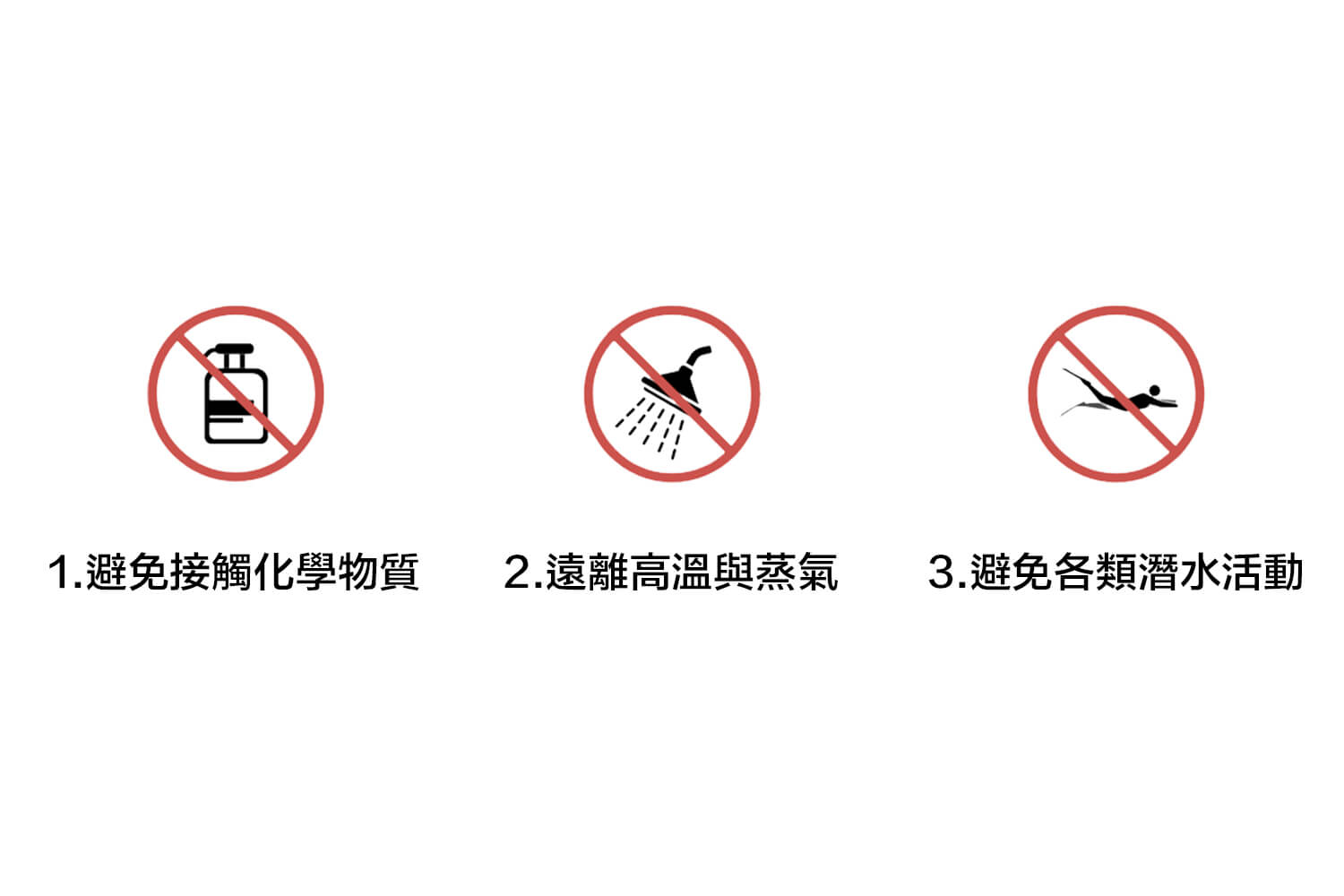 日常接觸水之注意事項