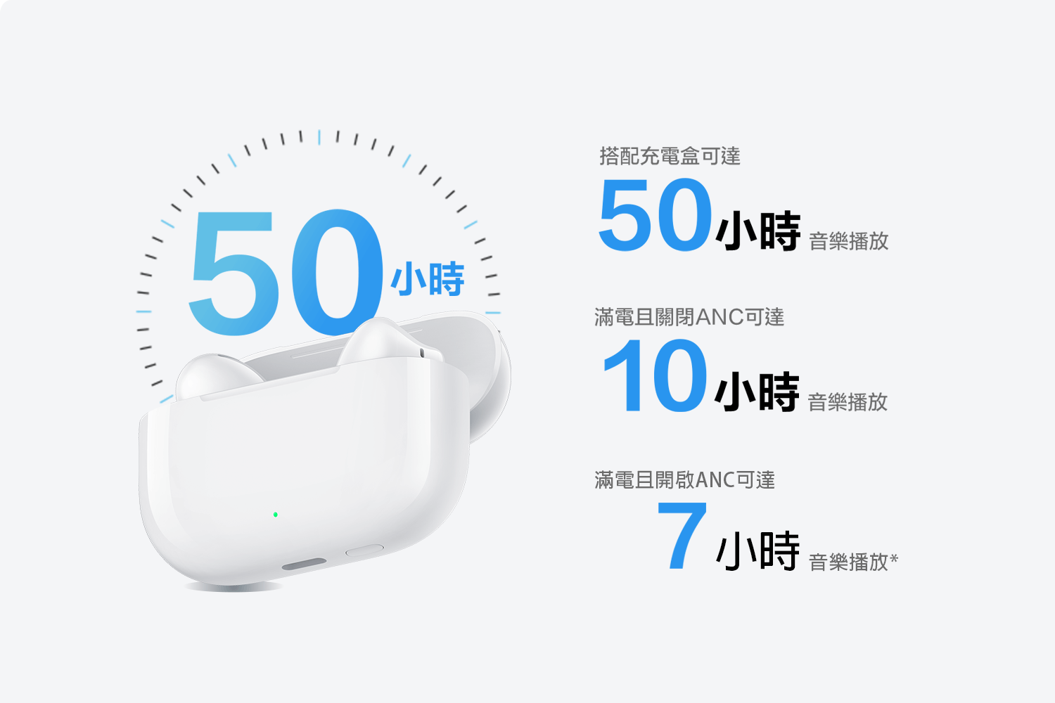 續航快充