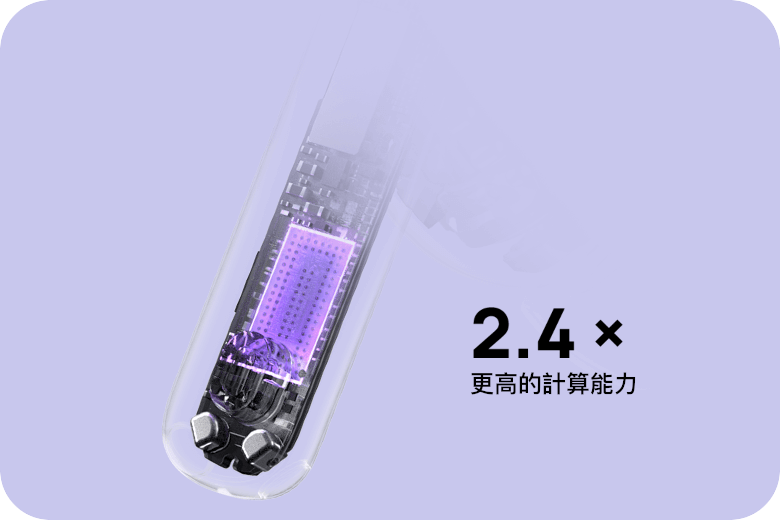 計算能力提升 2.4 倍