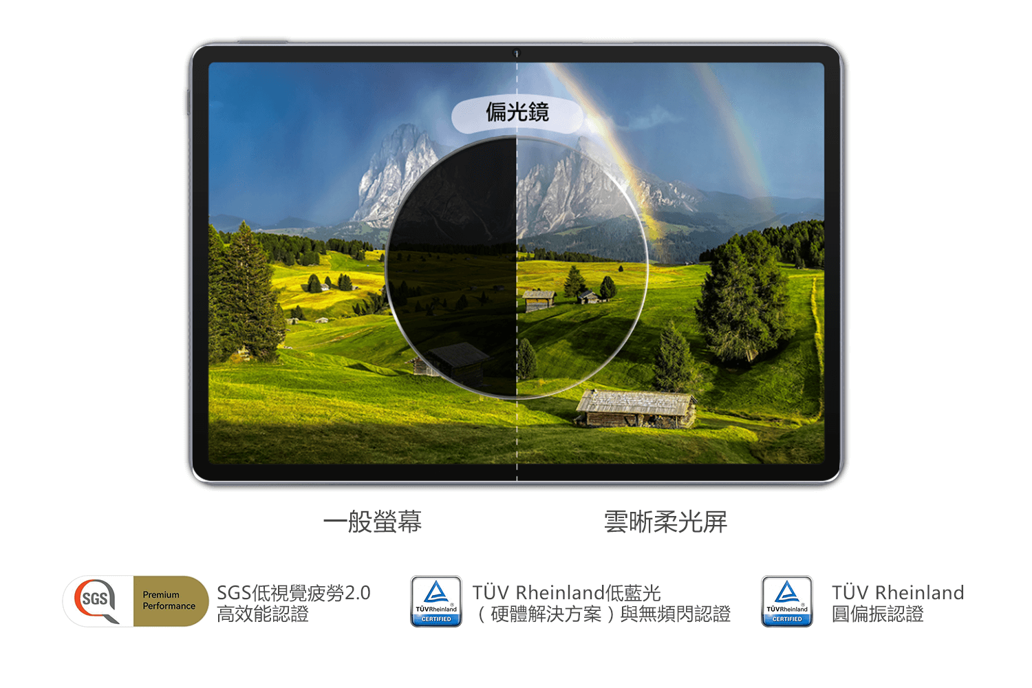 自然光感護眼顯示