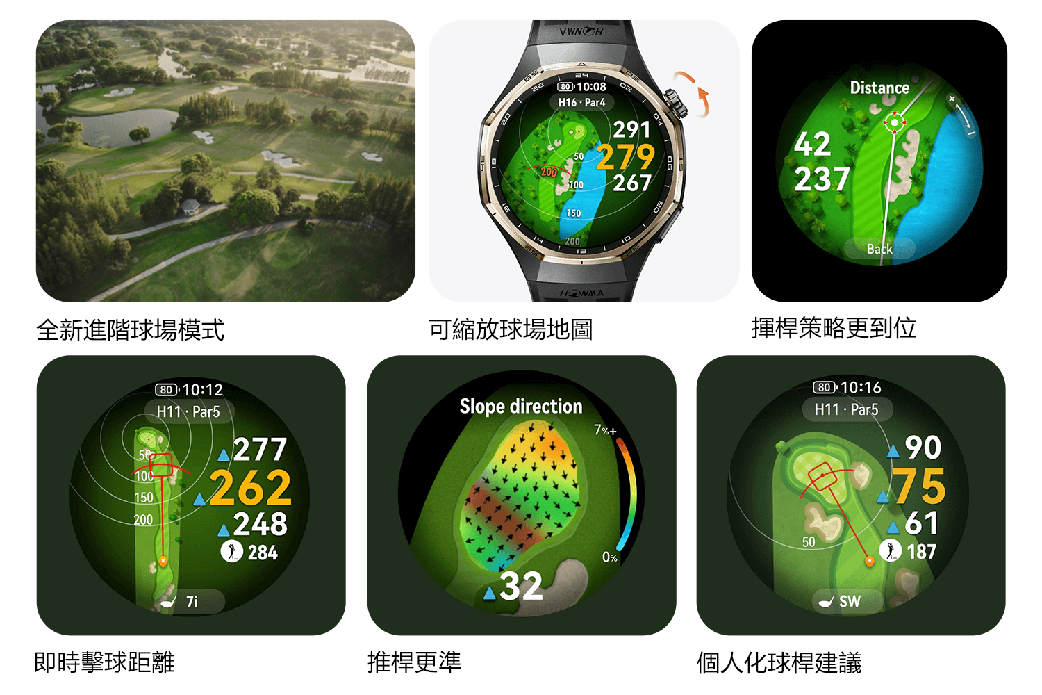 全新進階球場模式