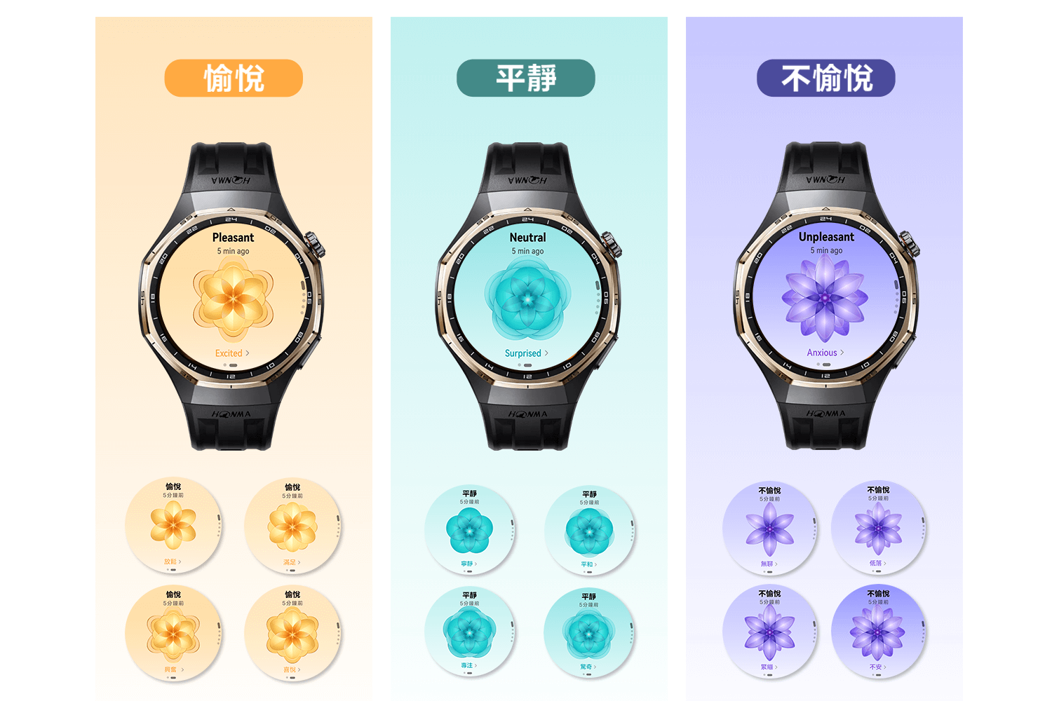 把心情 戴在袖口上