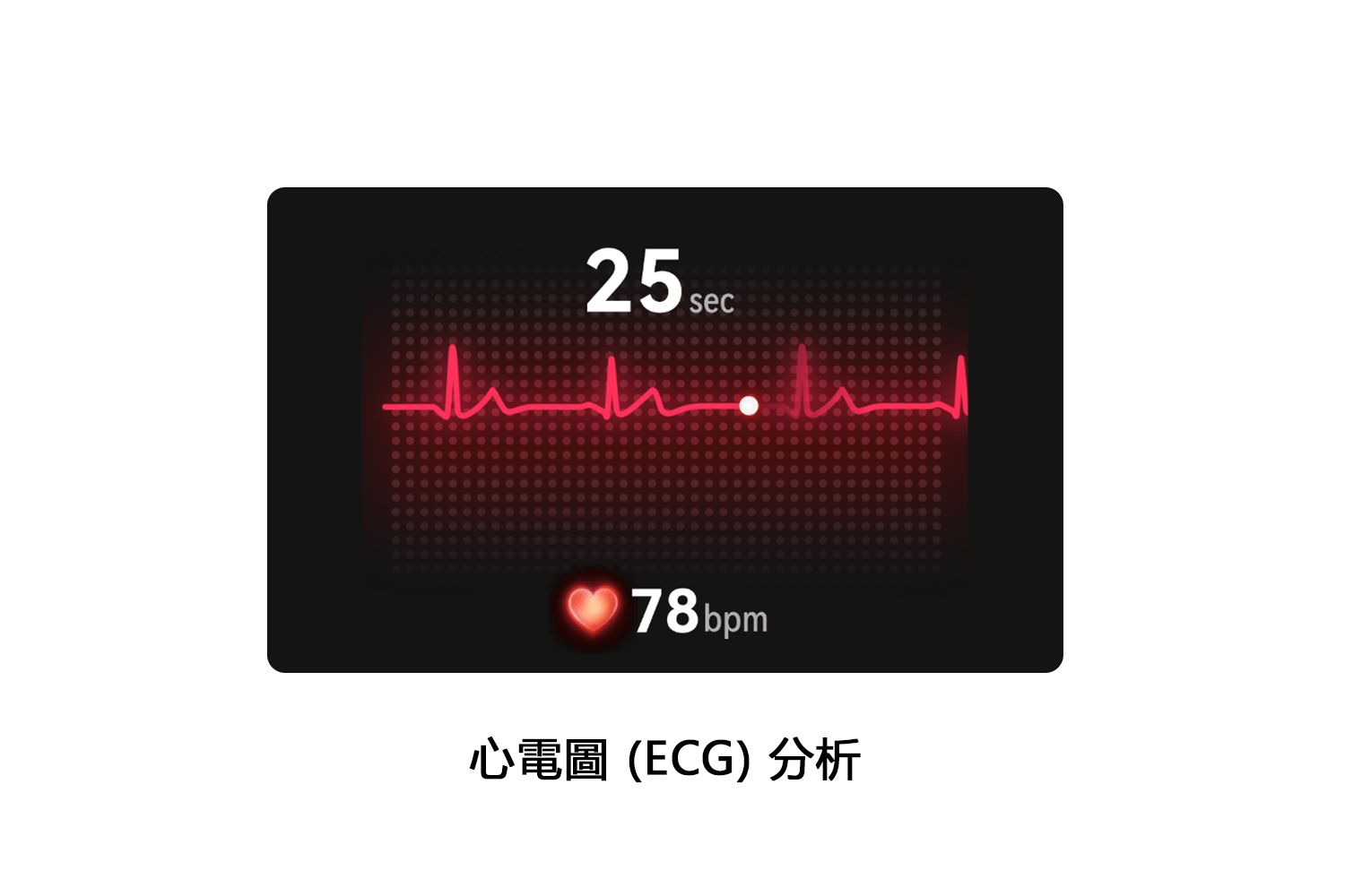 聆聽你的心跳