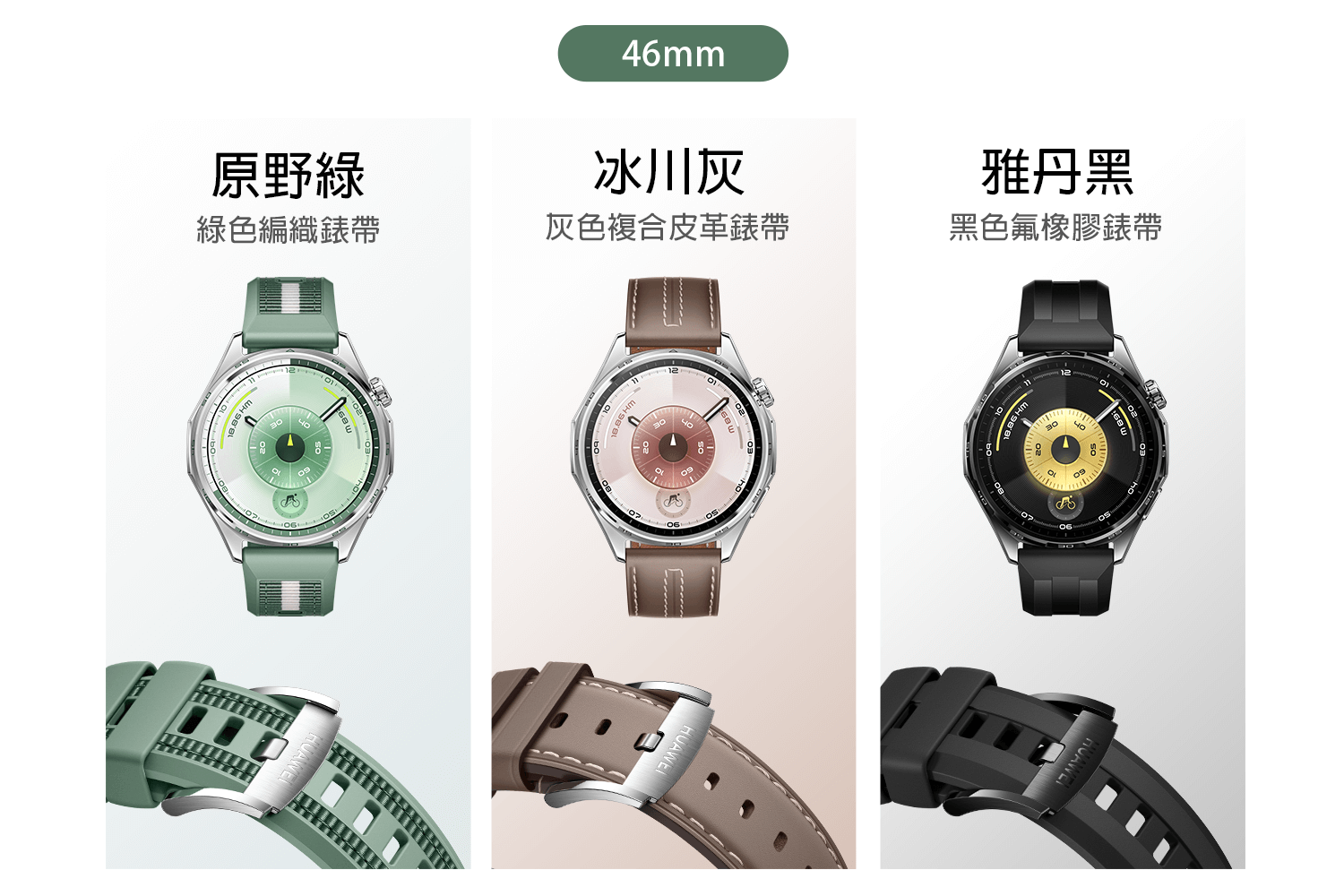 46 mm 精緻設計錶帶